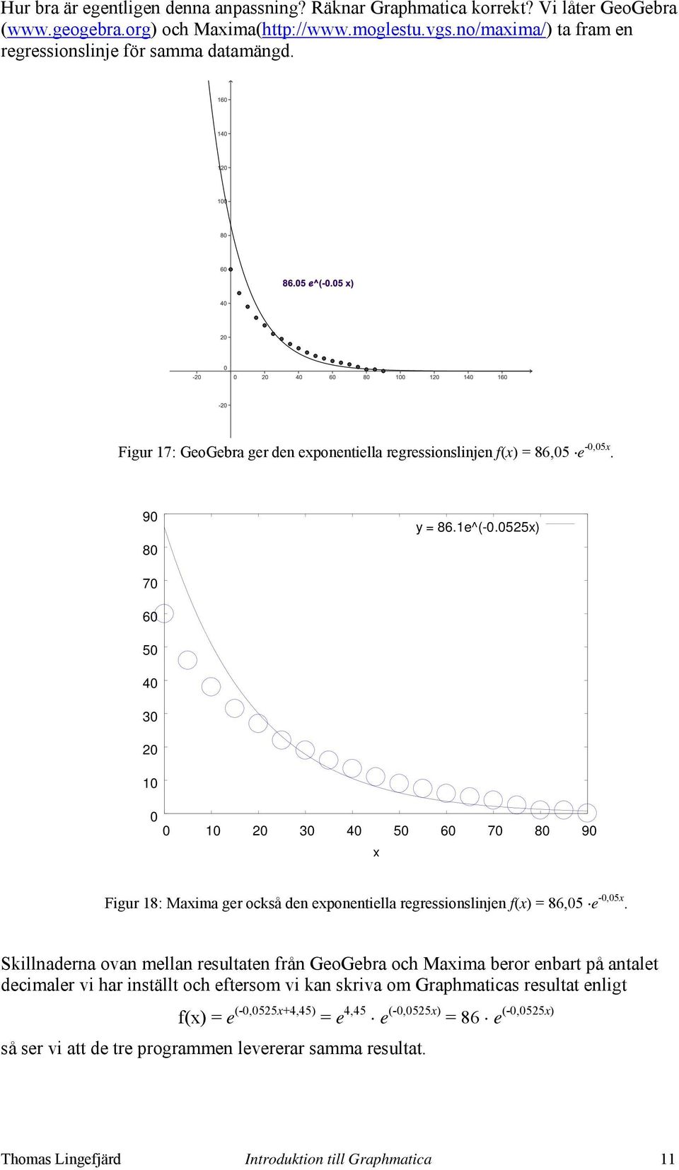 55) 7 6 5 4 3 1 1 3 4 5 6 7 8 9 Figur 18: Maima ger också den eponentiella regressionslinjen f() = 86,5 e -,5.