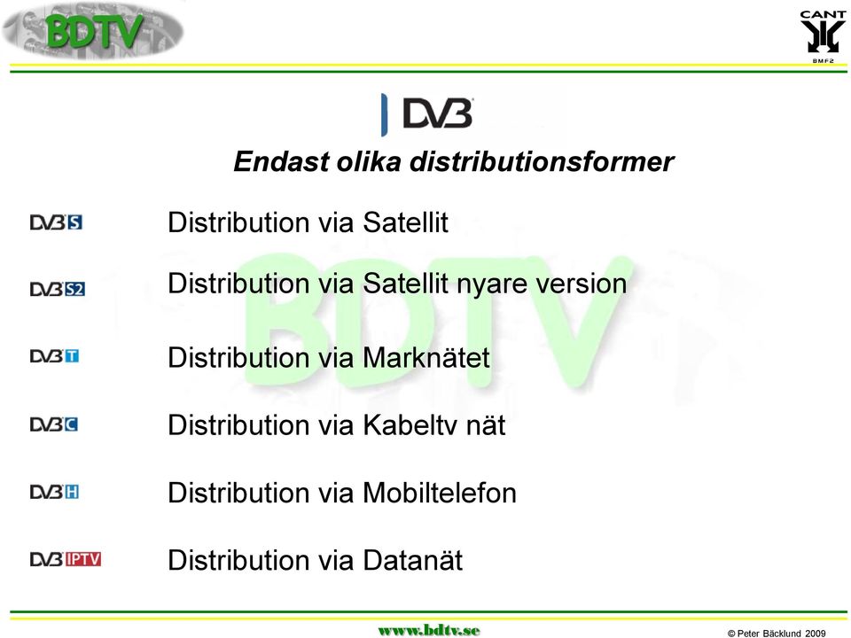 Distribution via Marknätet Distribution via Kabeltv
