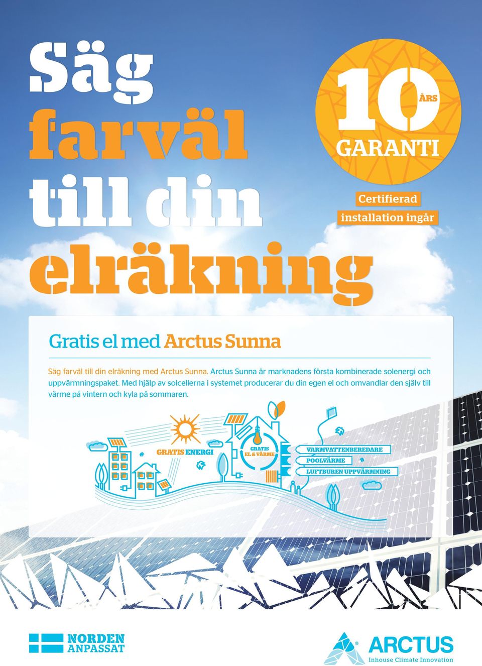 Arctus Sunna är marknadens första kombinerade solenergi och uppvärmningspaket.