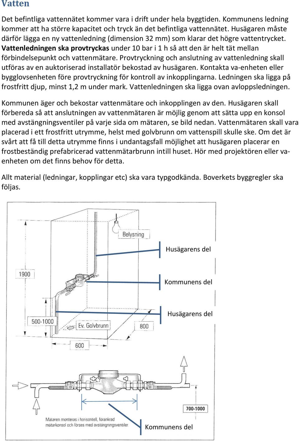 Vattenledningen ska provtryckas under 10 bar i 1 h så att den är helt tät mellan förbindelsepunkt och vattenmätare.