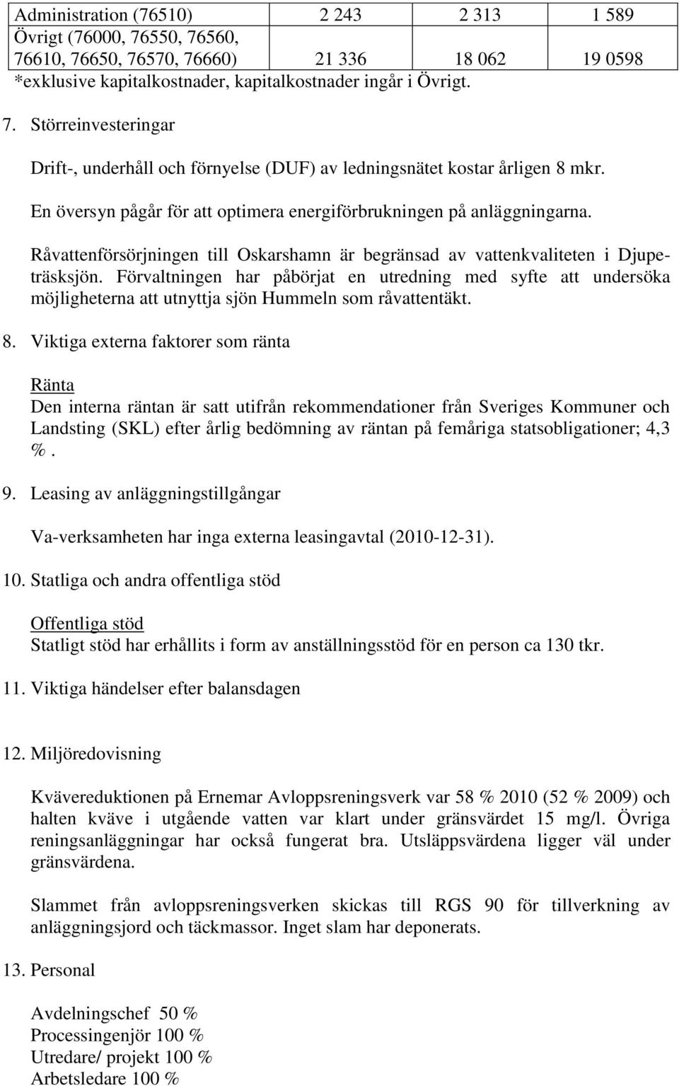 Förvaltningen har påbörjat en utredning med syfte att undersöka möjligheterna att utnyttja sjön Hummeln som råvattentäkt. 8.