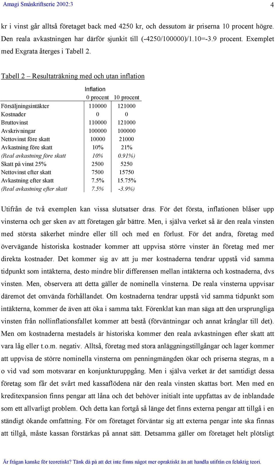 Tabell 2 Resultaträkning med och utan inflation Inflation 0 procent 10 procent Försäljningsintäkter 110000 121000 Kostnader 0 0 Bruttovinst 110000 121000 Avskrivningar 100000 100000 Nettovinst före