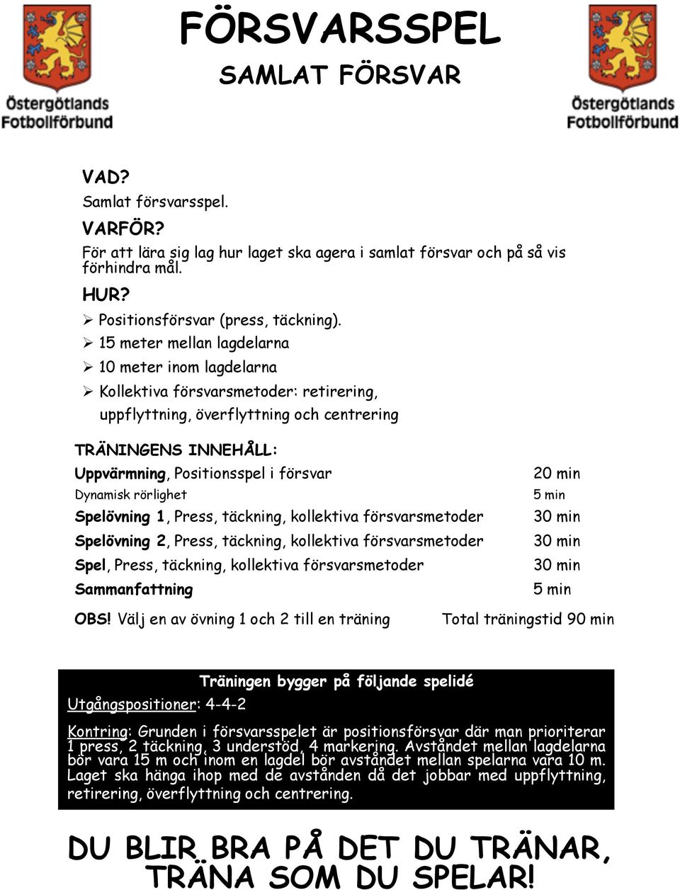 20 min Dynamisk rörlighet 5 min Spelövning 1, Press, täckning, kollektiva försvarsmetoder Spelövning 2, Press, täckning, kollektiva försvarsmetoder Spel, Press, täckning, kollektiva försvarsmetoder