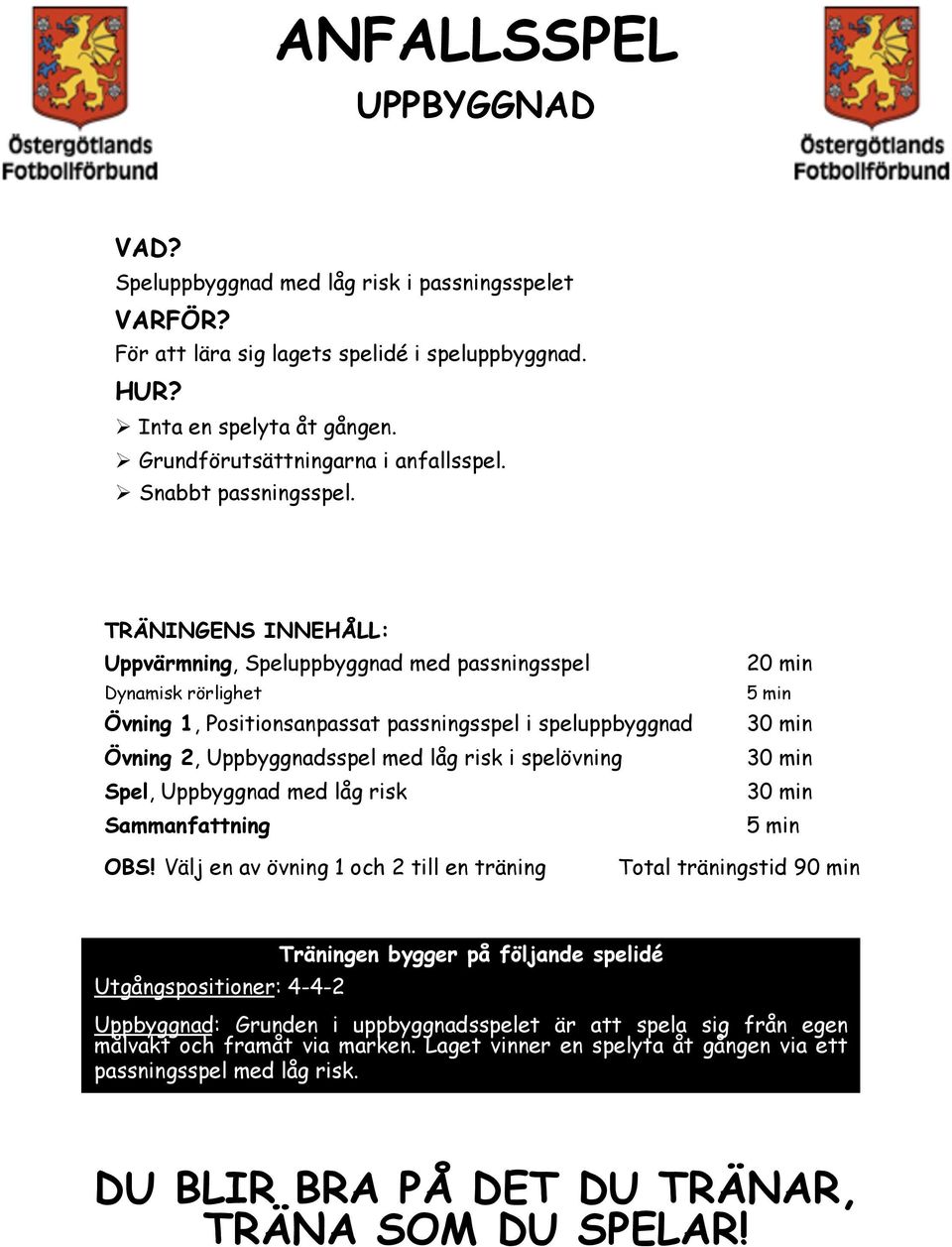 TRÄNINGENS INNEHÅLL: Uppvärmning, Speluppbyggnad med passningsspel 20 min Dynamisk rörlighet 5 min Övning 1, Positionsanpassat passningsspel i speluppbyggnad Övning 2, Uppbyggnadsspel med låg risk i