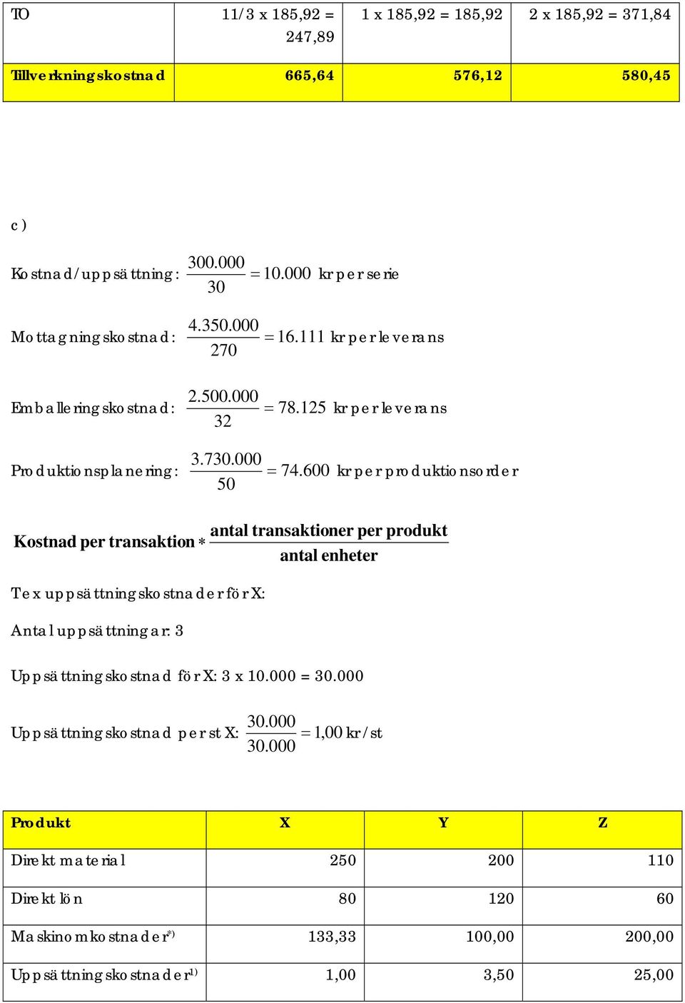600 kr per produktionsorder 50 antal Kostnad per transaktion T ex uppsättningskostnader för X: Antal uppsättningar: 3 transaktioner per produkt antal enheter Uppsättningskostnad för