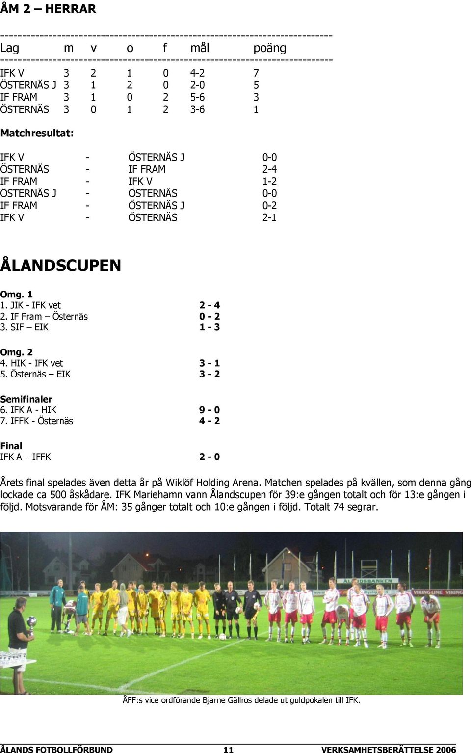 ÖSTERNÄS J 0-2 IFK V - ÖSTERNÄS 2-1 ÅLANDSCUPEN Omg. 1 1. JIK - IFK vet 2-4 2. IF Fram Östernäs 0-2 3. SIF EIK 1-3 Omg. 2 4. HIK - IFK vet 3-1 5. Östernäs EIK 3-2 Semifinaler 6. IFK A - HIK 9-0 7.