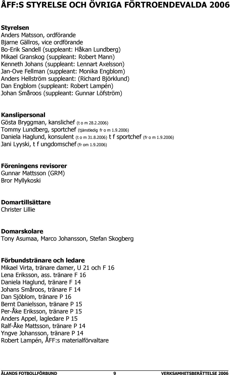 (suppleant: Gunnar Löfström) Kanslipersonal Gösta Bryggman, kanslichef (t o m 28.2.2006) Tommy Lundberg, sportchef (tjänstledig fr o m 1.9.2006) Daniela Haglund, konsulent (t o m 31.8.2006) t f sportchef (fr o m 1.