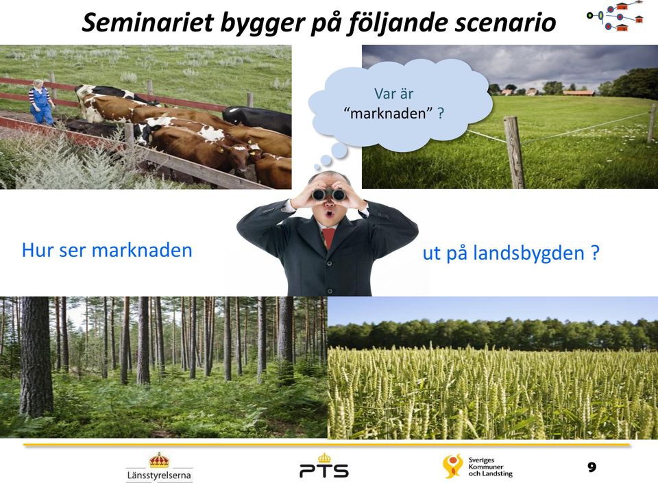 är marknaden?