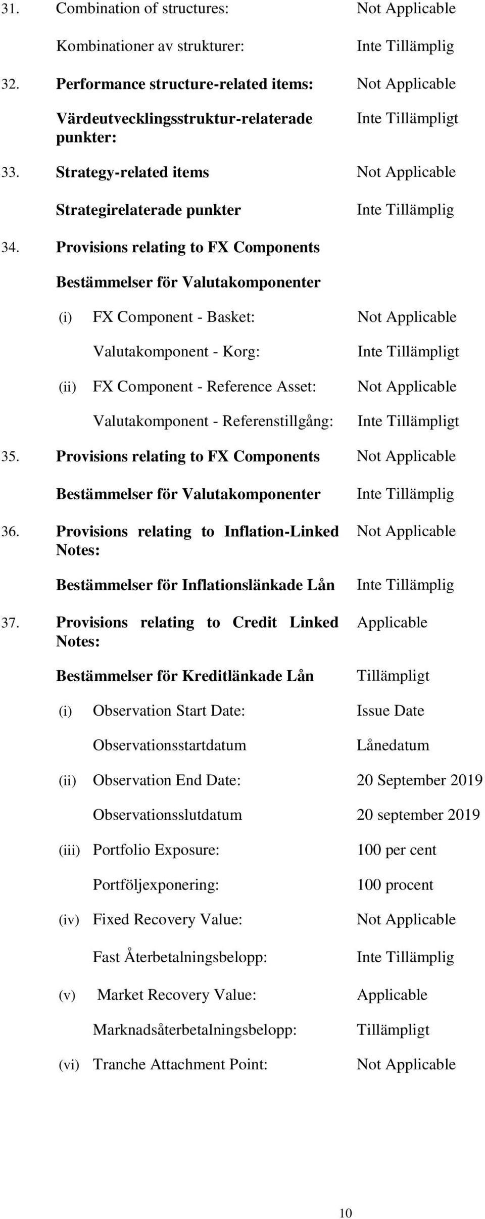 Strategy-related items Not Applicable Strategirelaterade punkter Inte Tillämplig 34.