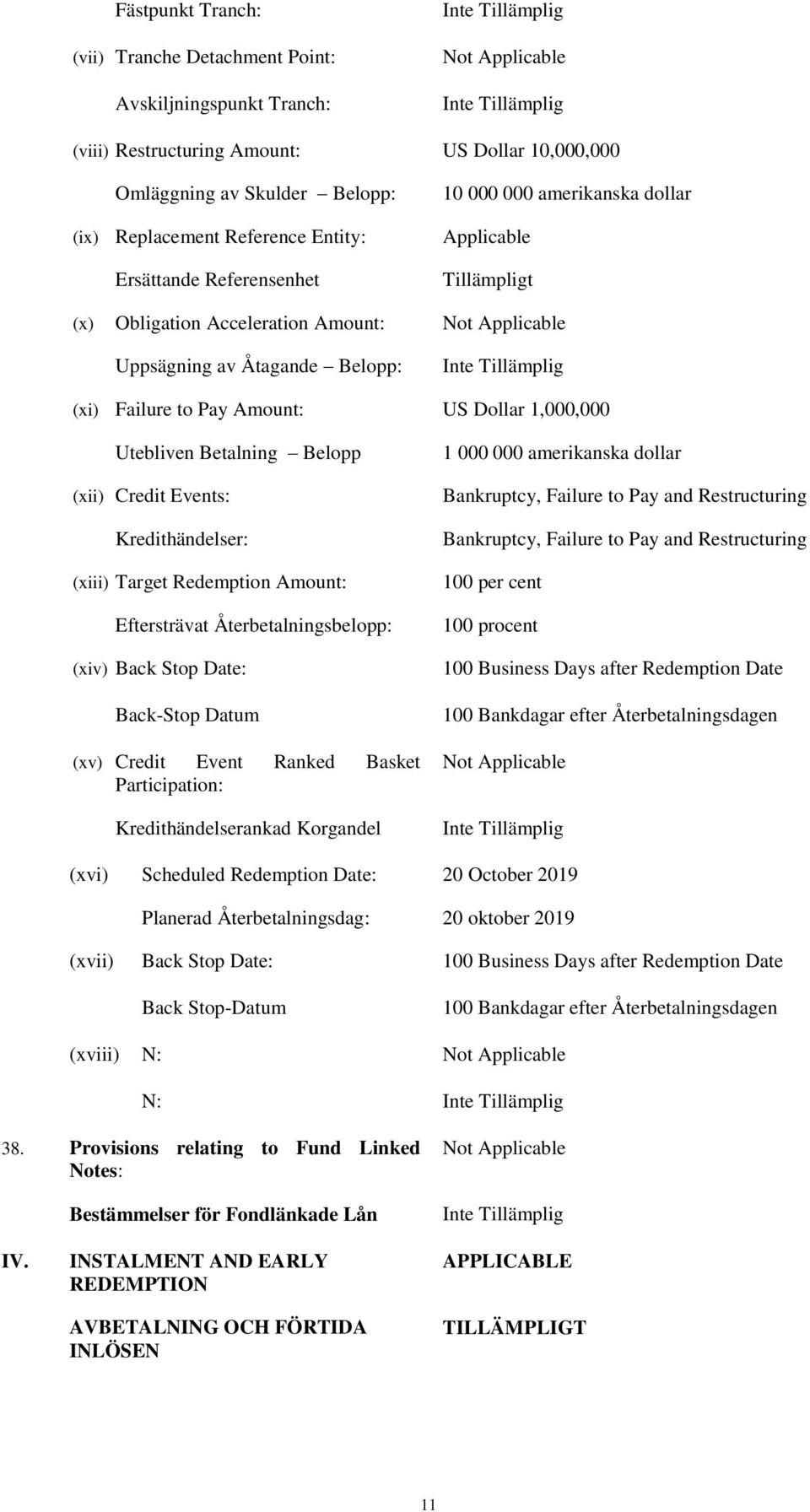 Belopp: Inte Tillämplig (xi) Failure to Pay Amount: US Dollar 1,000,000 Utebliven Betalning Belopp (xii) Credit Events: Kredithändelser: (xiii) Target Redemption Amount: Eftersträvat