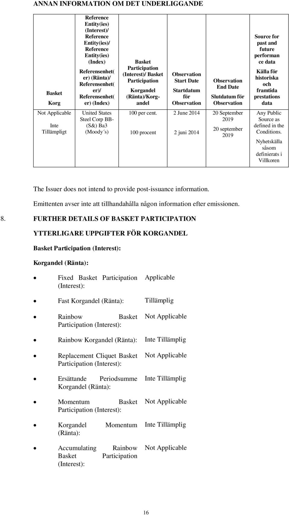 Observation Source for past and future performan ce data Källa för historiska och framtida prestations data Not Applicable Inte Tillämpligt United States Steel Corp BB- (S&) Ba3 (Moody s) 100 per