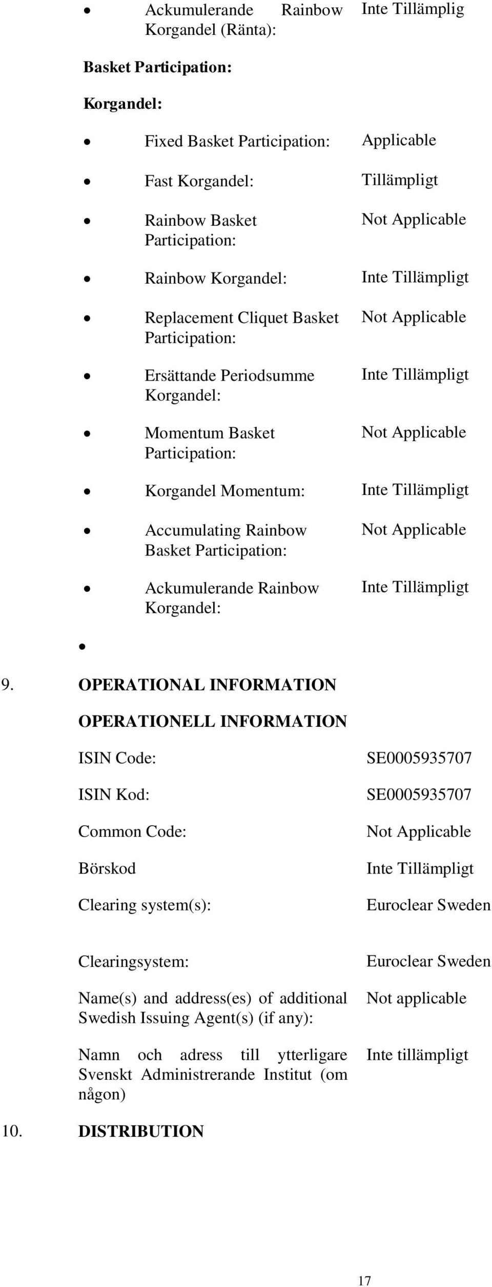 Applicable Korgandel Momentum: Inte Tillämpligt Accumulating Rainbow Basket Participation: Ackumulerande Rainbow Korgandel: Not Applicable Inte Tillämpligt 9.