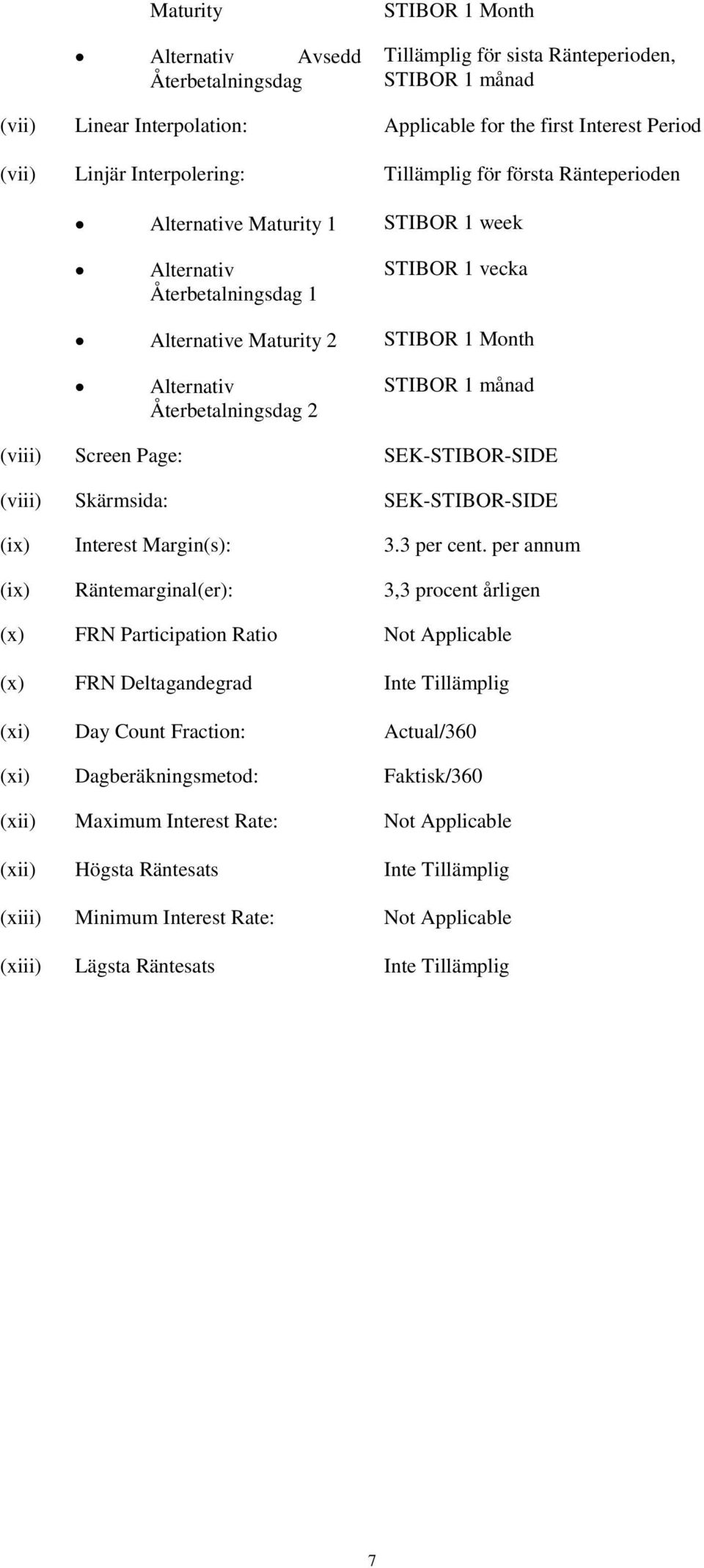 Återbetalningsdag 2 STIBOR 1 månad (viii) Screen Page: SEK-STIBOR-SIDE (viii) Skärmsida: SEK-STIBOR-SIDE (ix) Interest Margin(s): 3.3 per cent.