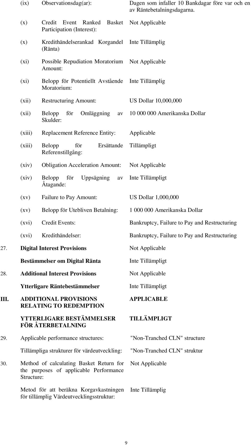 Moratorium: Inte Tillämplig Not Applicable Inte Tillämplig (xii) Restructuring Amount: US Dollar 10,000,000 (xii) Belopp för Omläggning av Skulder: 10 000 000 Amerikanska Dollar (xiii) Replacement