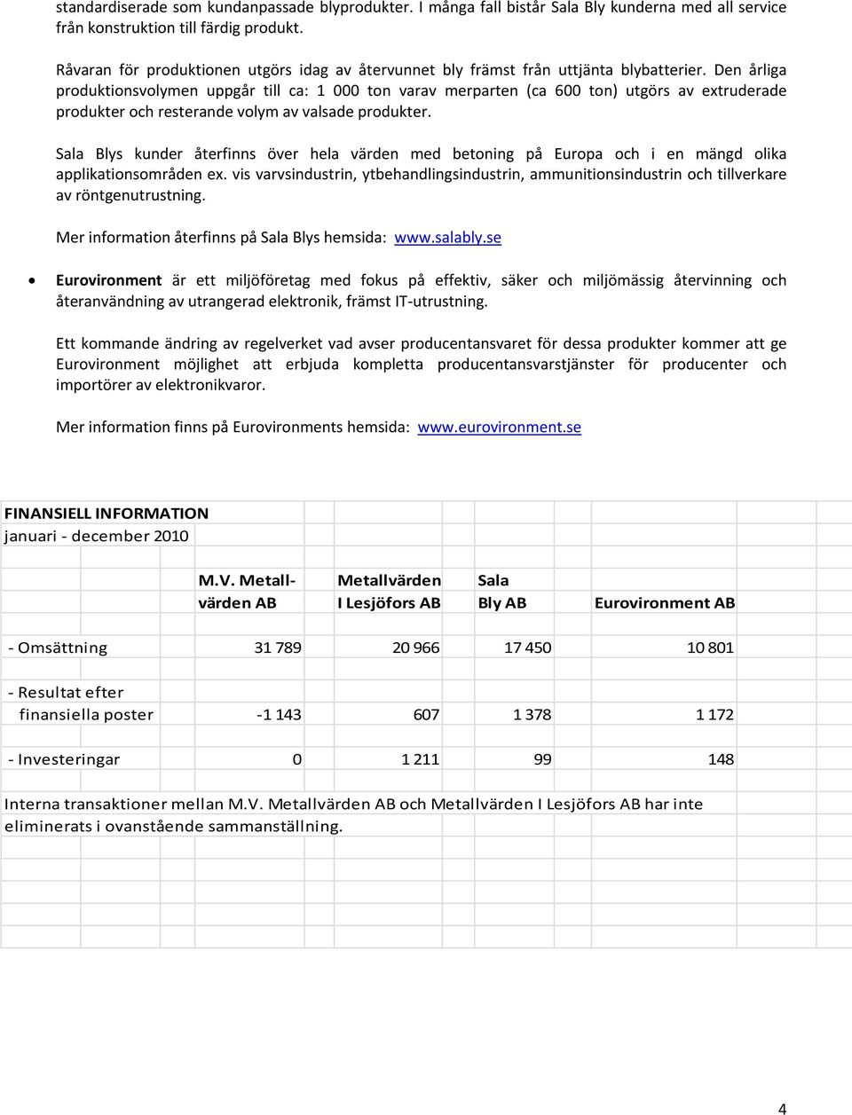 Den årliga produktionsvolymen uppgår till ca: 1 000 ton varav merparten (ca 600 ton) utgörs av extruderade produkter och resterande volym av valsade produkter.