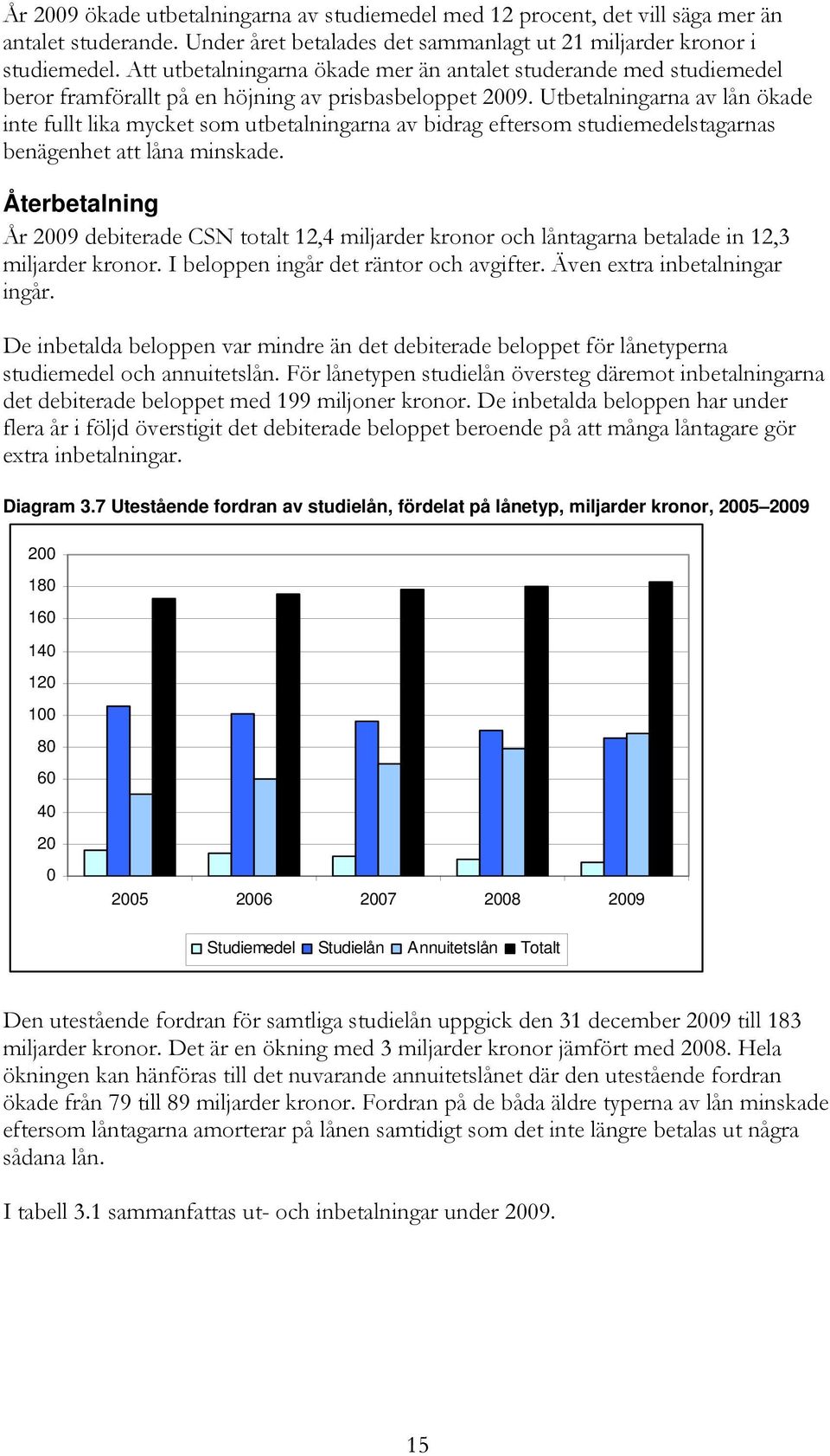 Utbetalningarna av lån ökade inte fullt lika mycket som utbetalningarna av bidrag eftersom studiemedelstagarnas benägenhet att låna minskade.