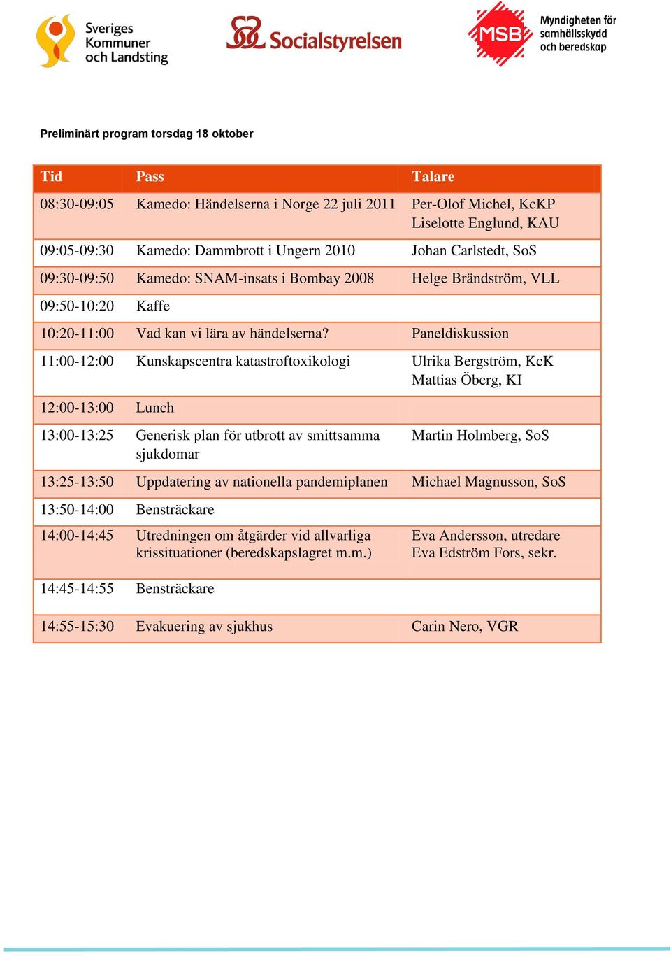 Paneldiskussion 11:00-12:00 Kunskapscentra katastroftoxikologi Ulrika Bergström, KcK Mattias Öberg, KI 13:00-13:25 Generisk plan för utbrott av smittsamma sjukdomar Martin Holmberg, SoS 13:25-13:50