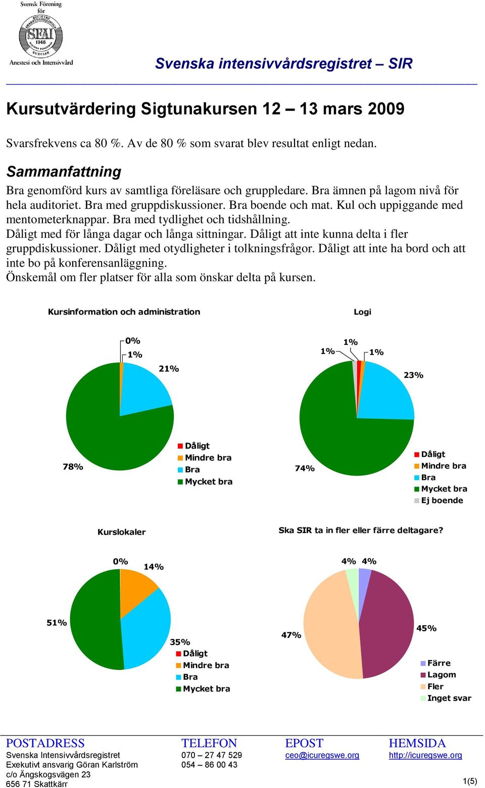 att inte kunna delta i fler gruppdiskussioner. med otydligheter i tolkningsfrågor. att inte ha bord och att inte bo på konferensanläggning.