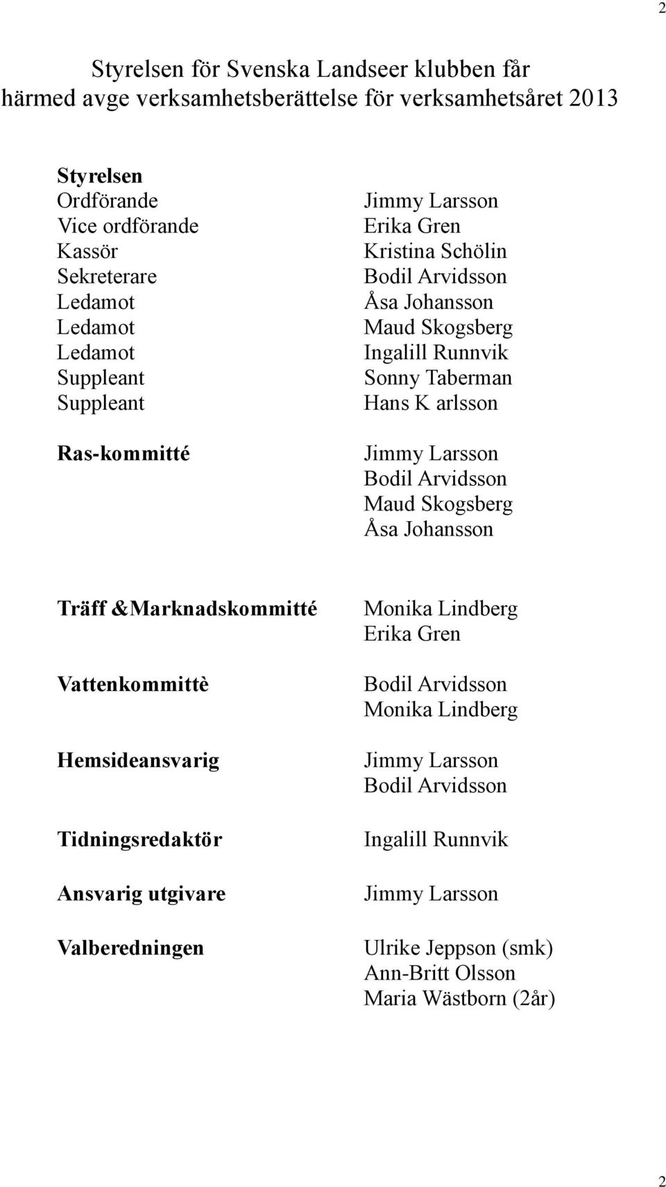 Sonny Taberman Hans K arlsson Maud Skogsberg Åsa Johansson Träff &Marknadskommitté Vattenkommittè Hemsideansvarig Tidningsredaktör