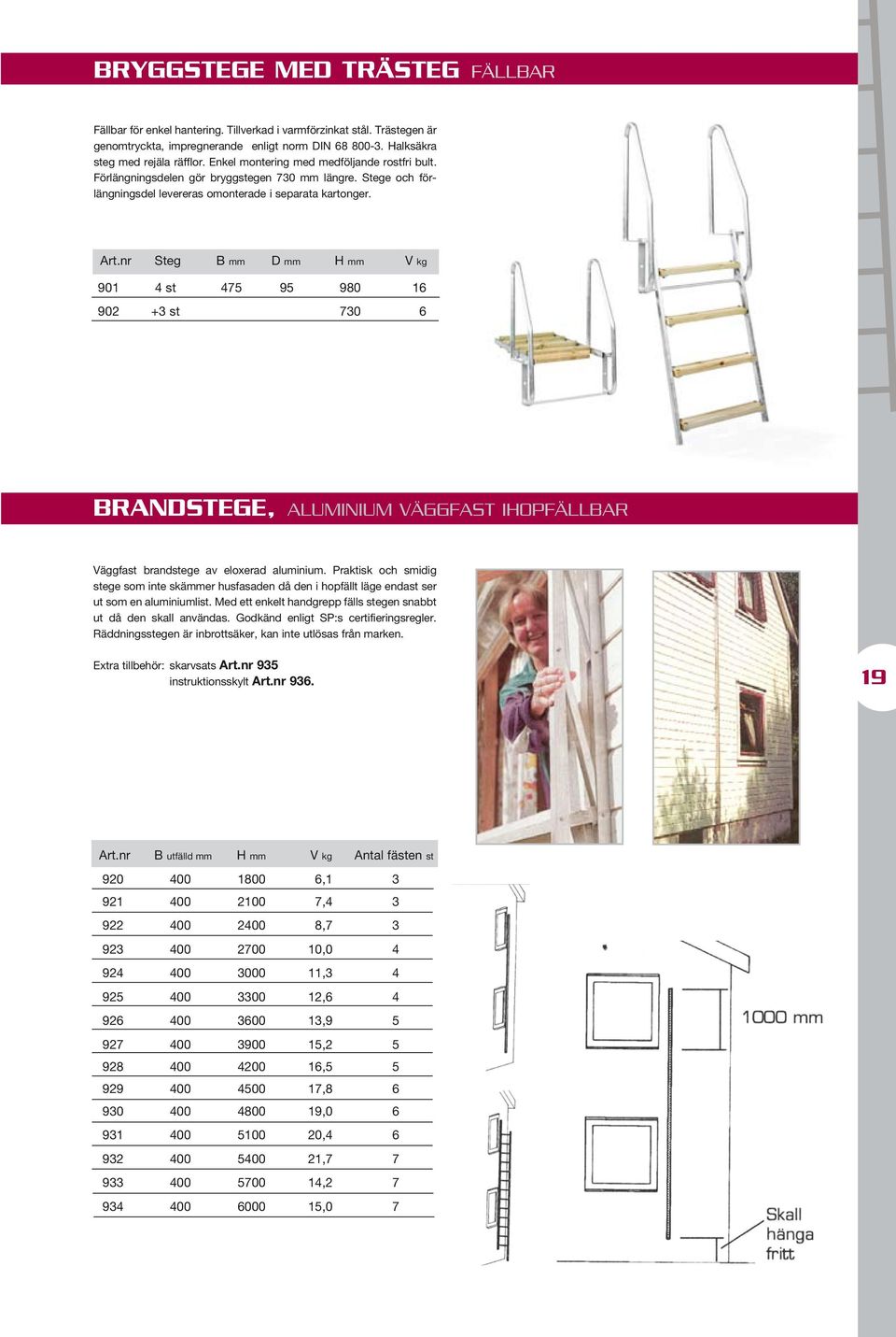 nr Steg B mm D mm H mm V kg 901 4 st 475 95 980 16 902 +3 st 730 6 Brandstege, Aluminium Väggfast ihopfällbar Väggfast brandstege av eloxerad aluminium.