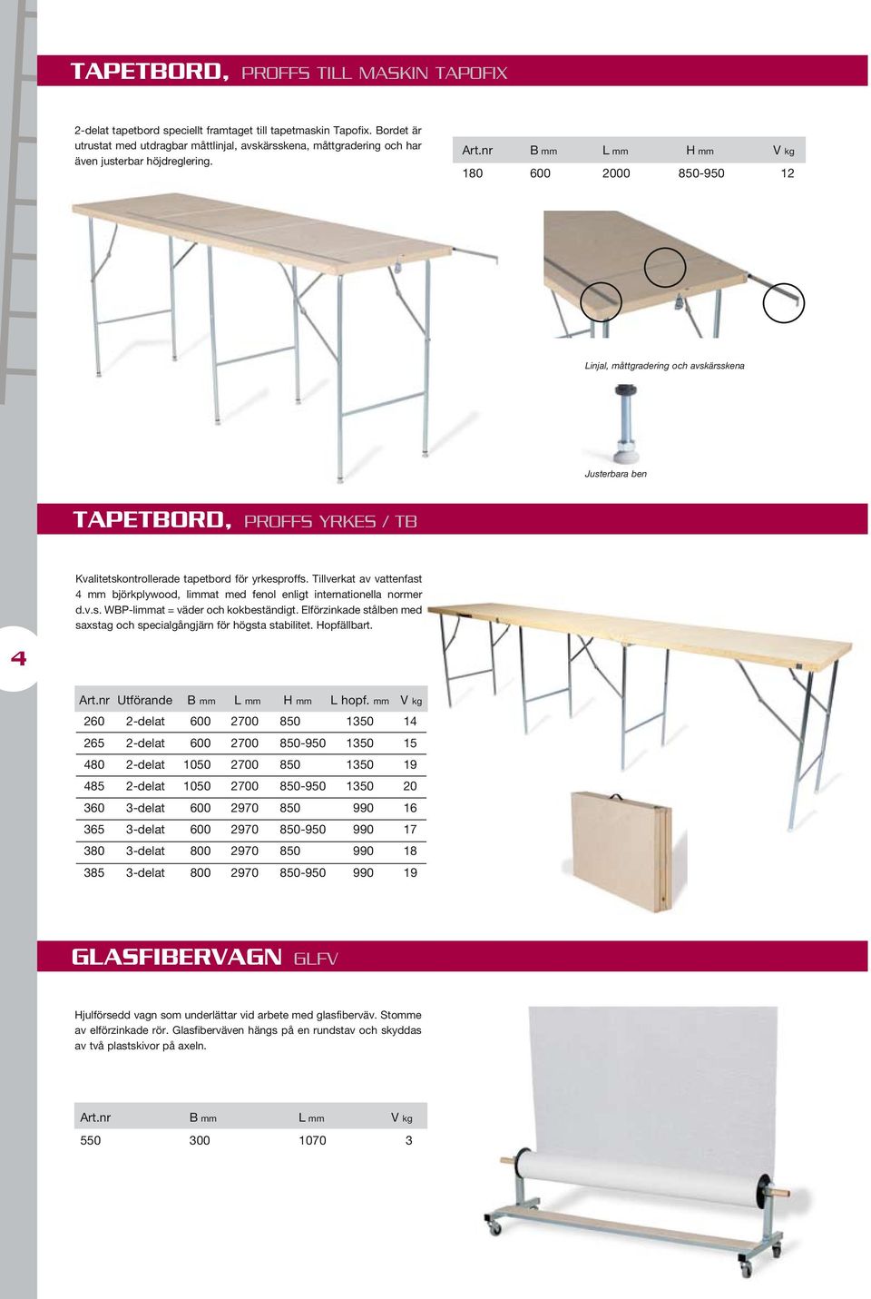 nr B mm L mm H mm V kg 180 600 2000 850-950 12 Linjal, måttgradering och avskärsskena Justerbara ben Tapetbord, Proffs Yrkes / TB Kvalitetskontrollerade tapetbord för yrkesproffs.