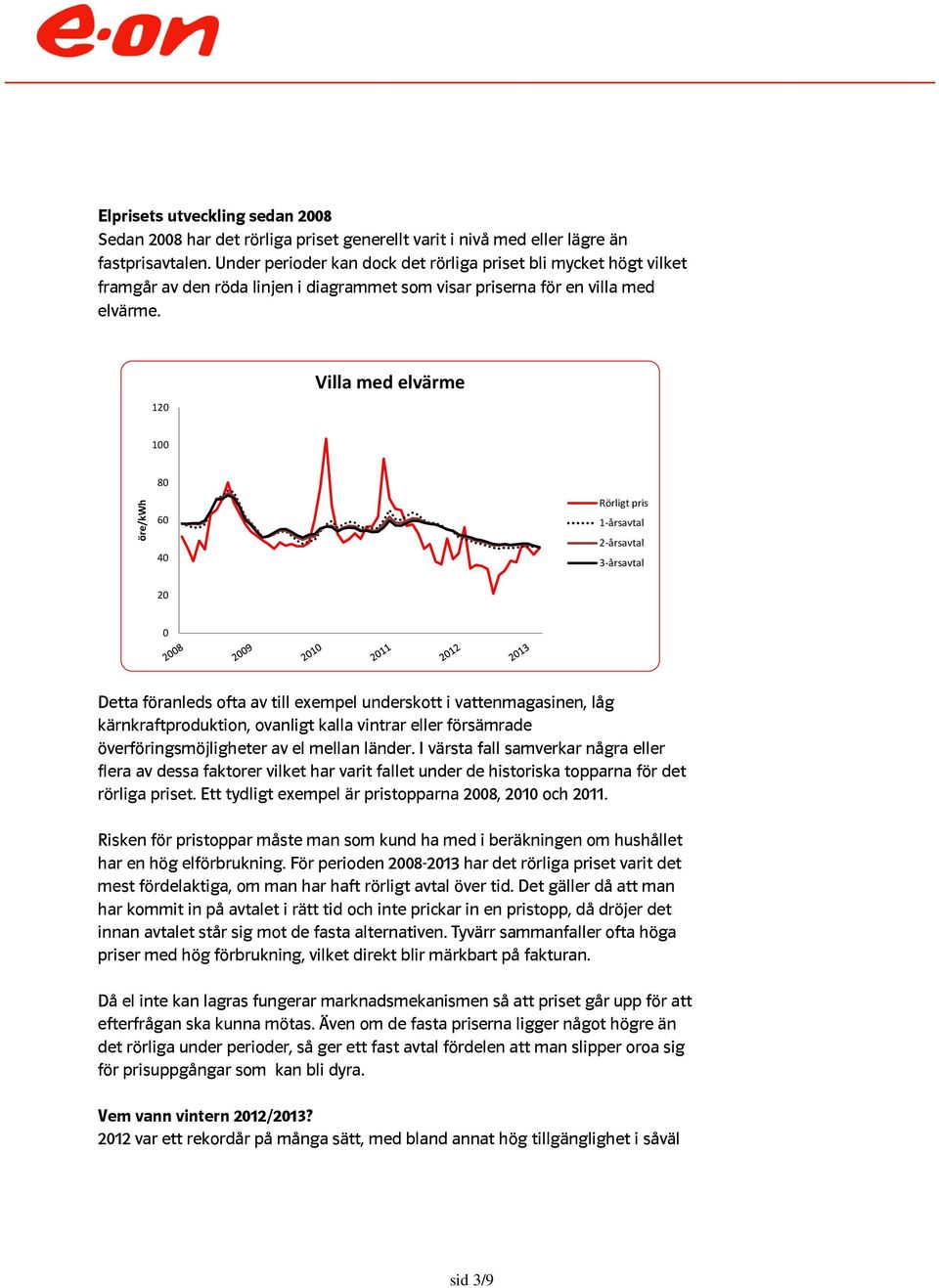 120 Villa med elvärme 100 öre/kwh 80 60 40 Rörligt pris 1-årsavtal 2-årsavtal 3-årsavtal 20 0 Detta föranleds ofta av till exempel underskott i vattenmagasinen, låg kärnkraftproduktion, ovanligt