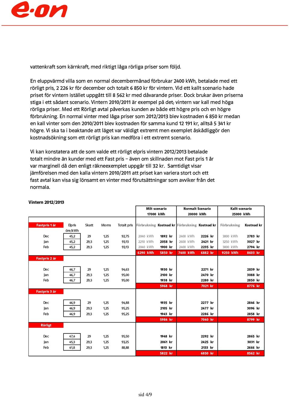 Vid ett kallt scenario hade priset för vintern istället uppgått till 8 562 kr med dåvarande priser. Dock brukar även priserna stiga i ett sådant scenario.