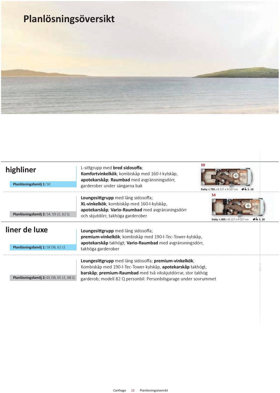Vario-Raumbad med avgränsningsdörr och skjutdörr, takhöga garderober Loungesittgrupp med lång sidosoffa; premium-vinkelkök; kombiskåp med 190-l-Tec-Tower-kylskåp, apotekarskåp takhögt; Vario-Raumbad