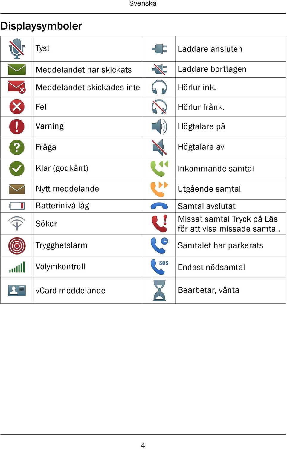 borttagen Hörlur ink. Hörlur frånk.