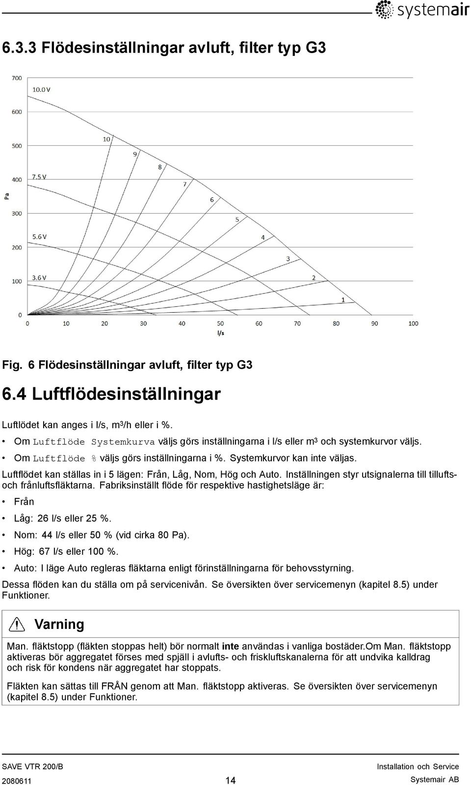 Luftflödet kan ställas in i 5 lägen: Från, Låg, Nom, Hög och Auto. Inställningen styr utsignalerna till tilluftsoch frånluftsfläktarna.