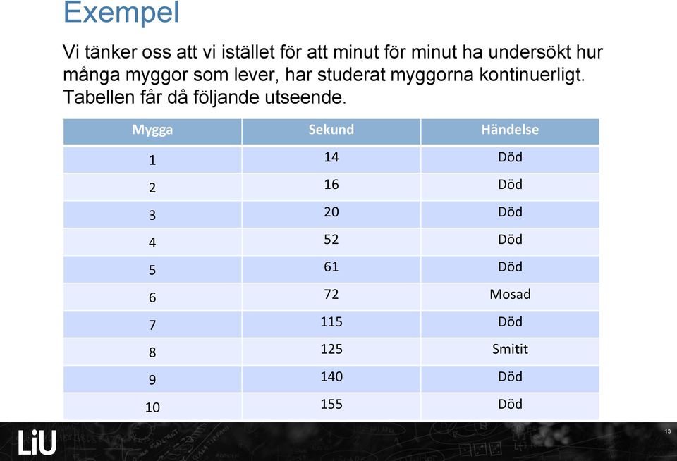 Tabellen får då följande utseende.