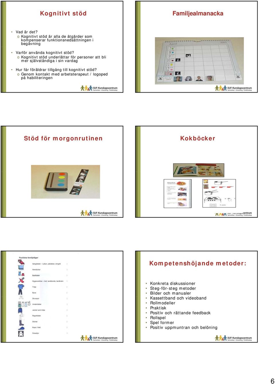 o Genom kontakt med arbetsterapeut / logoped på habiliteringen Stöd för morgonrutinen Kokböcker Stöd för morgonrutinen Kokböcker Kompetenshöjande metoder: