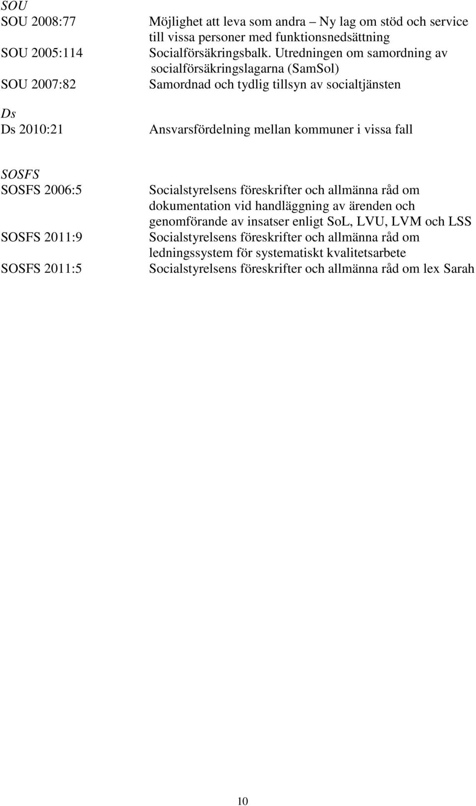 Utredningen om samordning av socialförsäkringslagarna (SamSol) Samordnad och tydlig tillsyn av socialtjänsten Ansvarsfördelning mellan kommuner i vissa fall SOSFS SOSFS