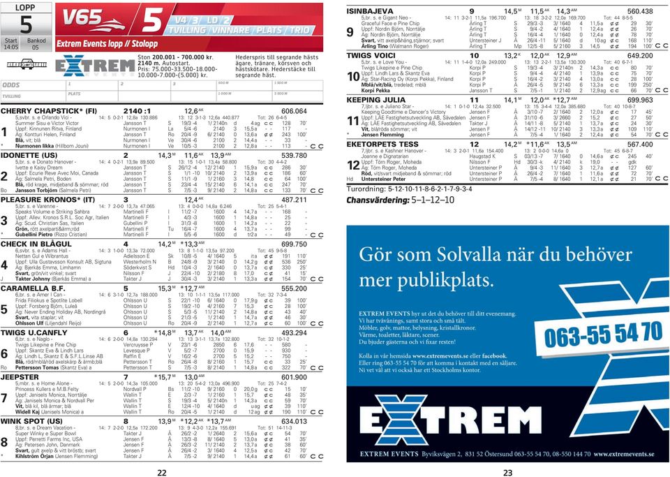 886 13: 12 3-1-3 12,6a 440.