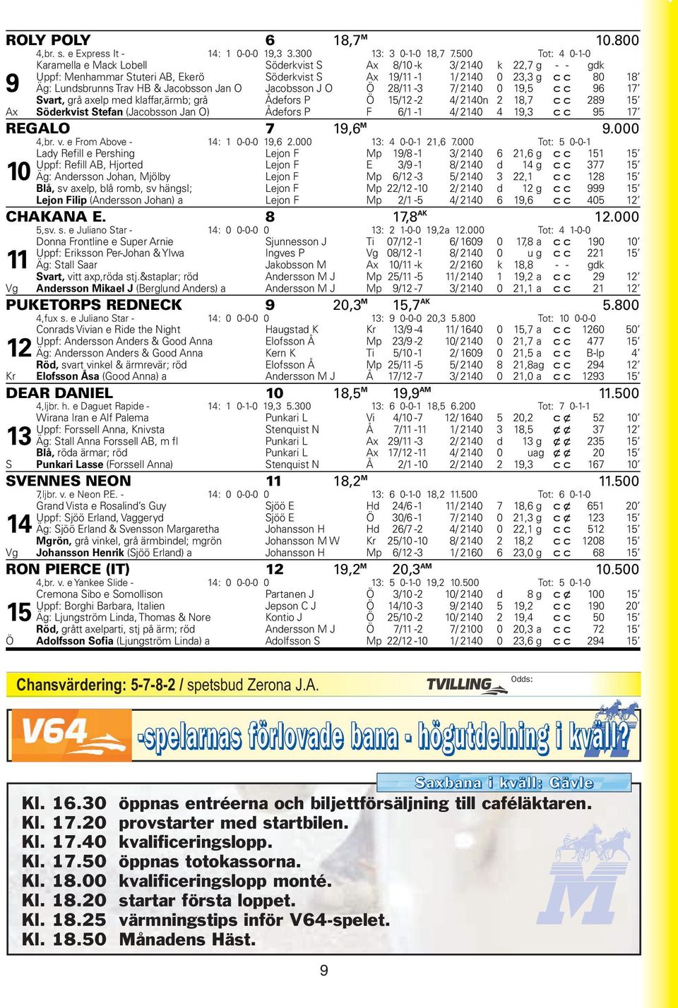& Jacobsson Jan O Jacobsson J O Ö 28/11-3 7/ 2140 0 19,5 cc 96 17 Svart, grå axelp med klaffar,ärmb; grå Ådefors P Ö 15/12-2 4/ 2140n 2 18,7 cc 289 15 Ax Söderkvist Stefan (Jacobsson Jan O) Ådefors P