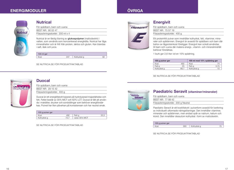 100 ml ger Kcal 247 Kolhydrat g 62 Energivit BEST NR: 75 57 19 Ett proteinfritt pulver som innehåller kolhydrat, fett, vitaminer, mineraler och spårämnen.