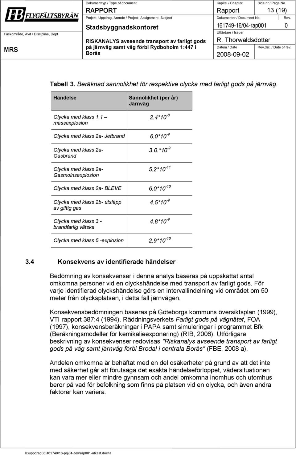 0*10-10 Olycka med klass 2b- utsläpp av giftig gas Olycka med klass 3 - brandfarlig vätska 4.5*10-9 4.8*10-9 Olycka med klass 5 -explosion 2.9*10-10 3.