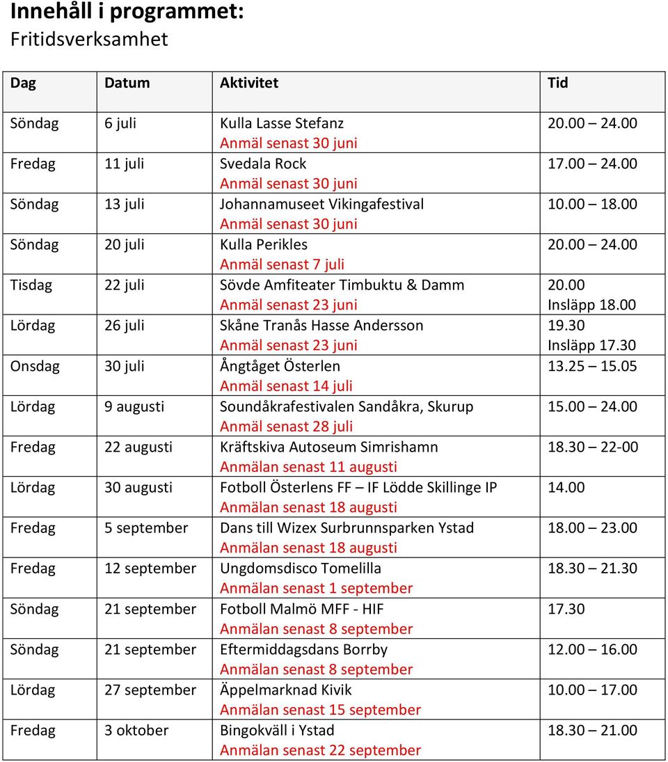 Anmäl senast 23 juni Onsdag 30 juli Ångtåget Österlen Anmäl senast 14 juli Lördag 9 augusti Soundåkrafestivalen Sandåkra, Skurup Anmäl senast 28 juli Fredag 22 augusti Kräftskiva Autoseum Simrishamn