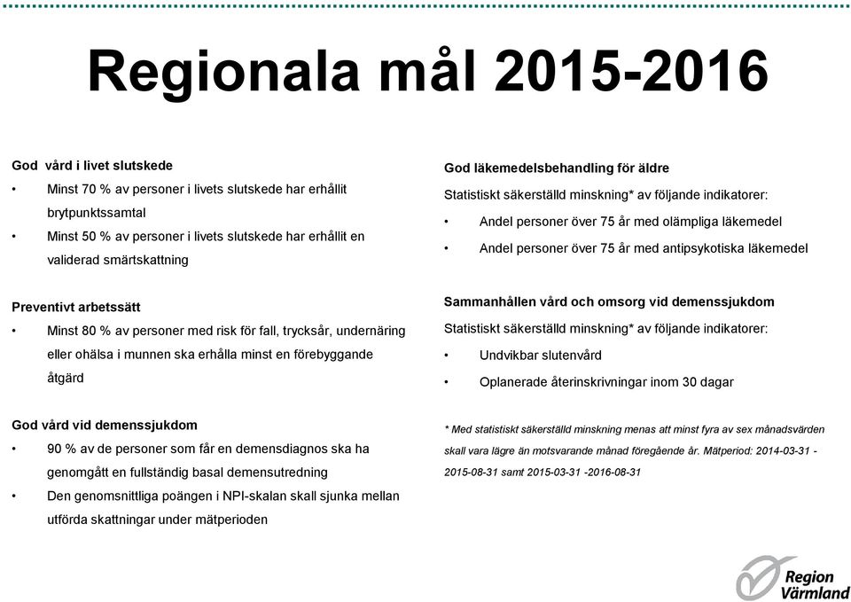 antipsykotiska läkemedel Preventivt arbetssätt Minst 80 % av personer med risk för fall, trycksår, undernäring eller ohälsa i munnen ska erhålla minst en förebyggande åtgärd Sammanhållen vård och