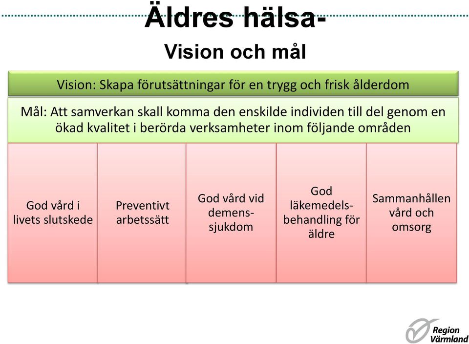 verksamheter inom följande områden God vård i livets slutskede Preventivt arbetssätt God vård