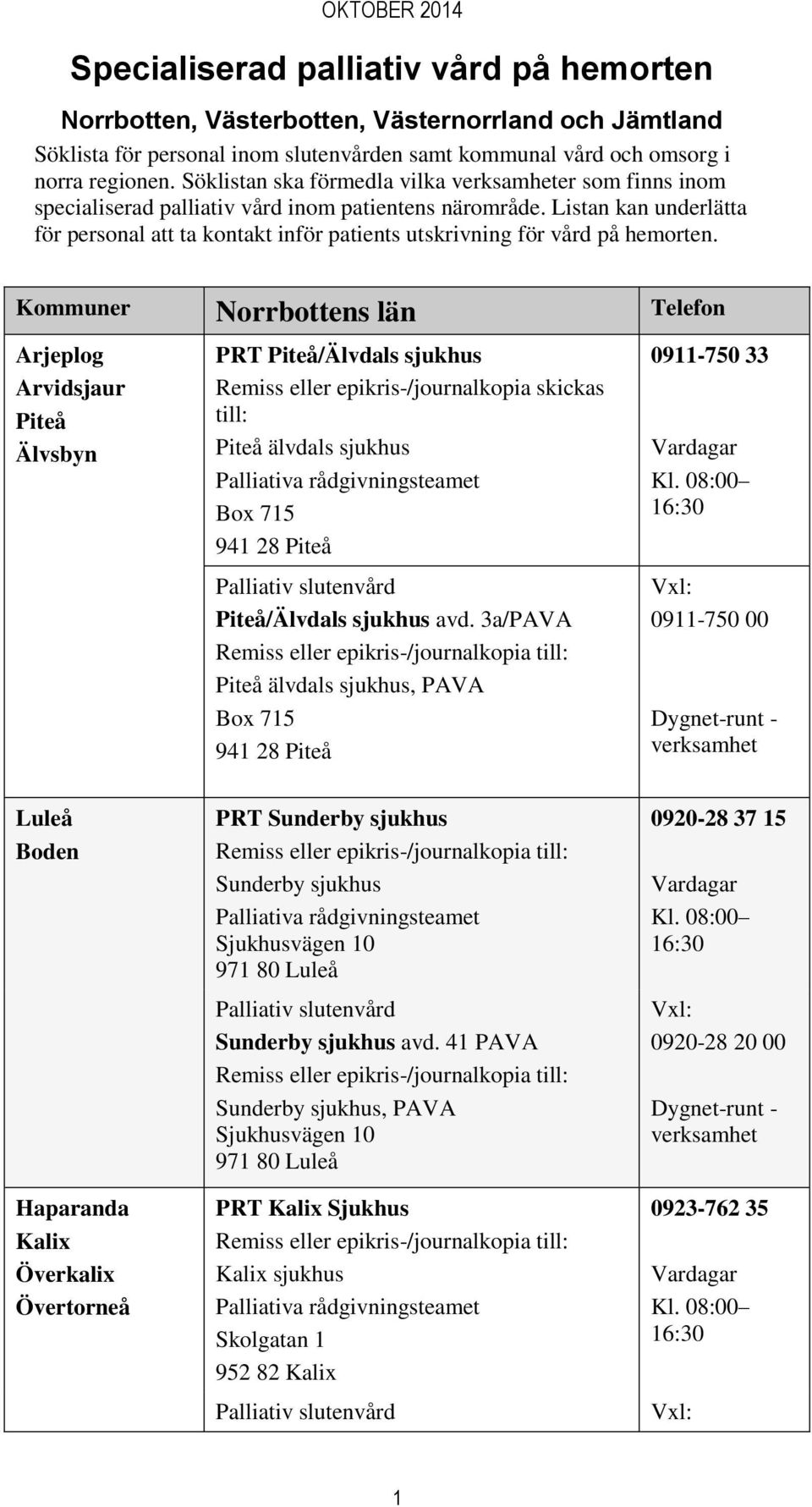 Listan kan underlätta för personal att ta kontakt inför patients utskrivning för vård på hemorten.