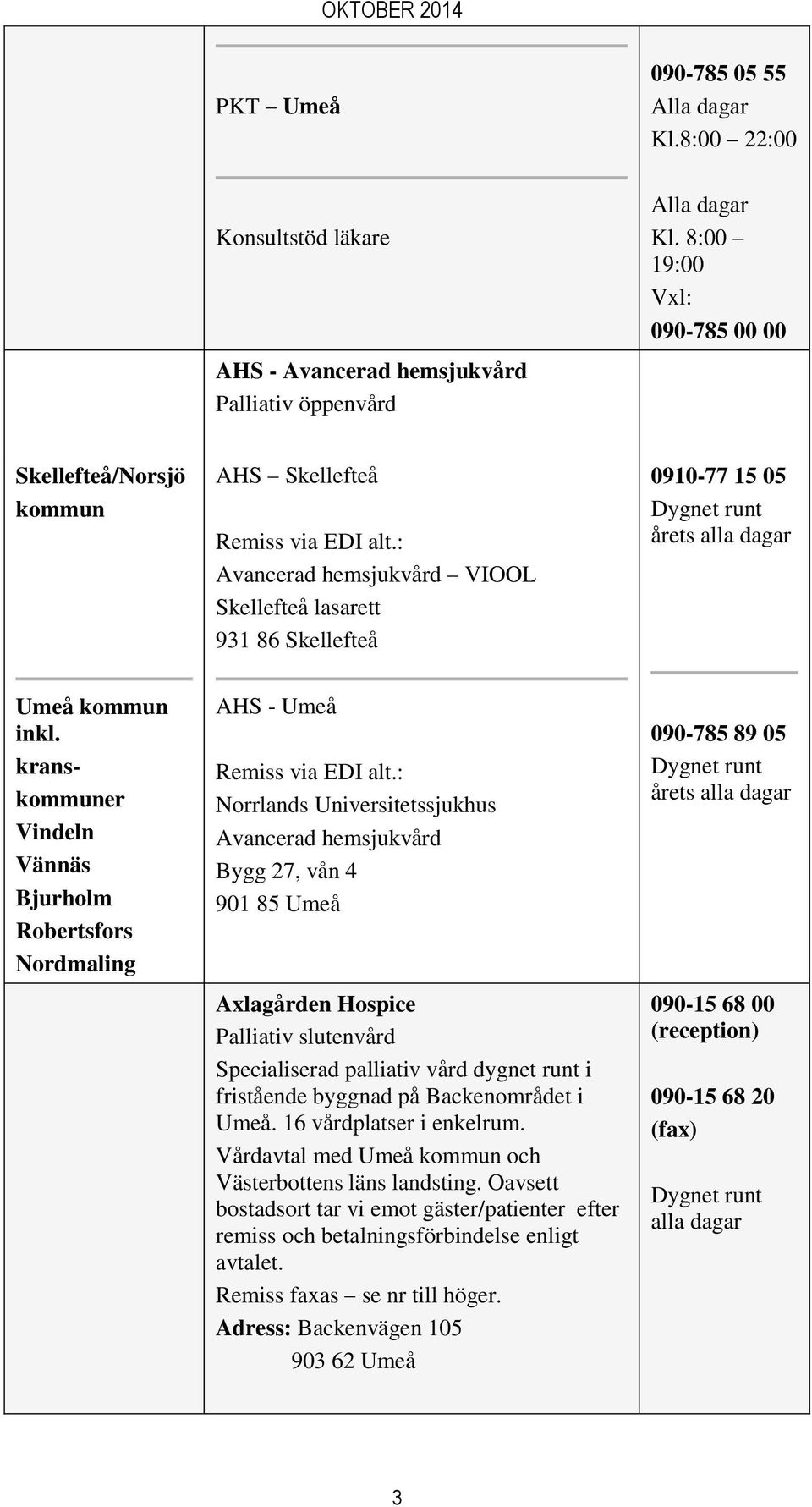 kranskommuner Vindeln Vännäs Bjurholm Robertsfors Nordmaling AHS - Umeå Remiss via EDI alt.