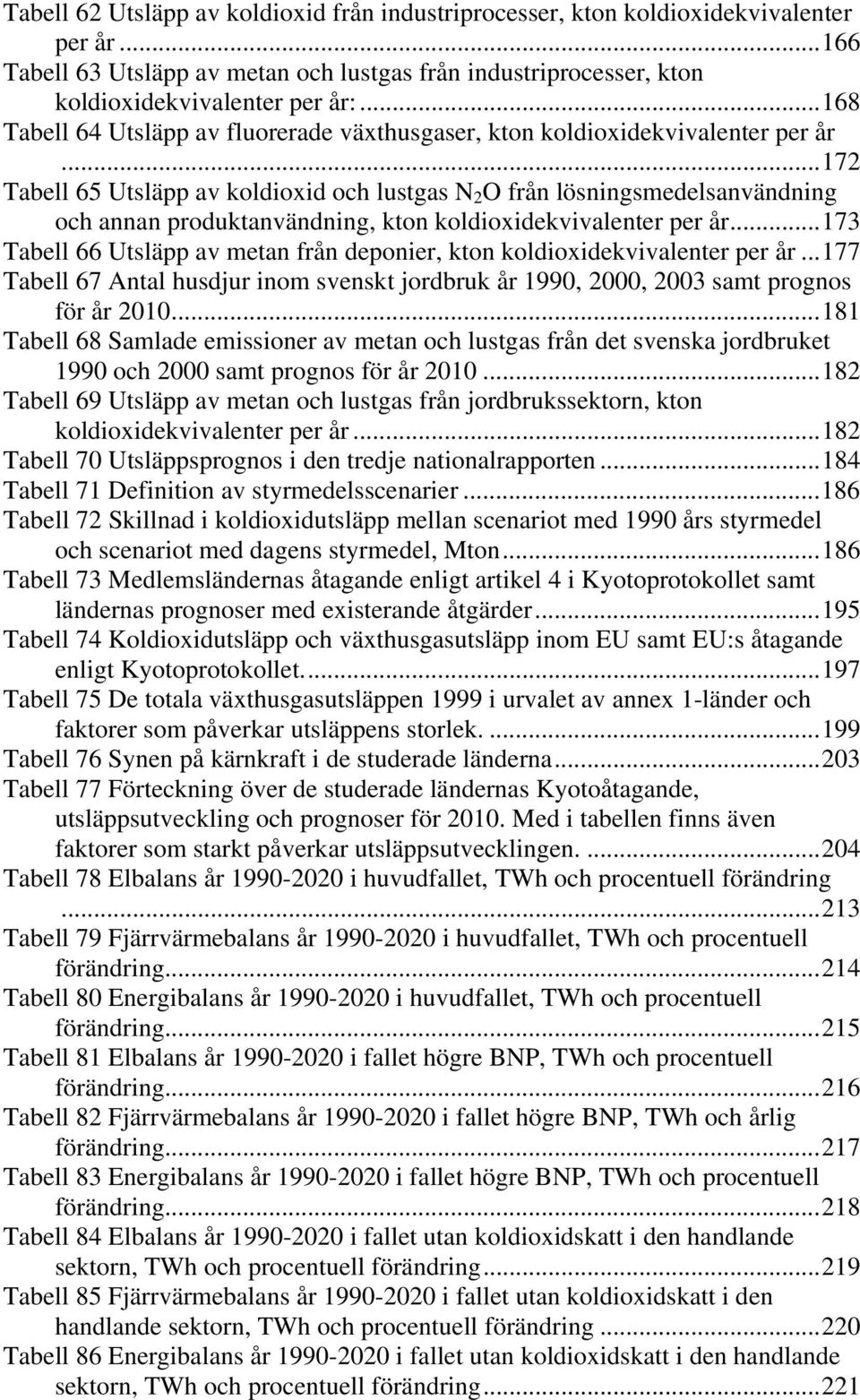 ..172 Tabell 65 Utsläpp av koldioxid och lustgas N 2 O från lösningsmedelsanvändning och annan produktanvändning, kton koldioxidekvivalenter per år.