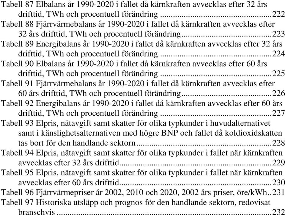 ..223 Tabell 89 Energibalans år 1990-2020 i fallet då kärnkraften avvecklas efter 32 års drifttid, TWh och procentuell förändring.