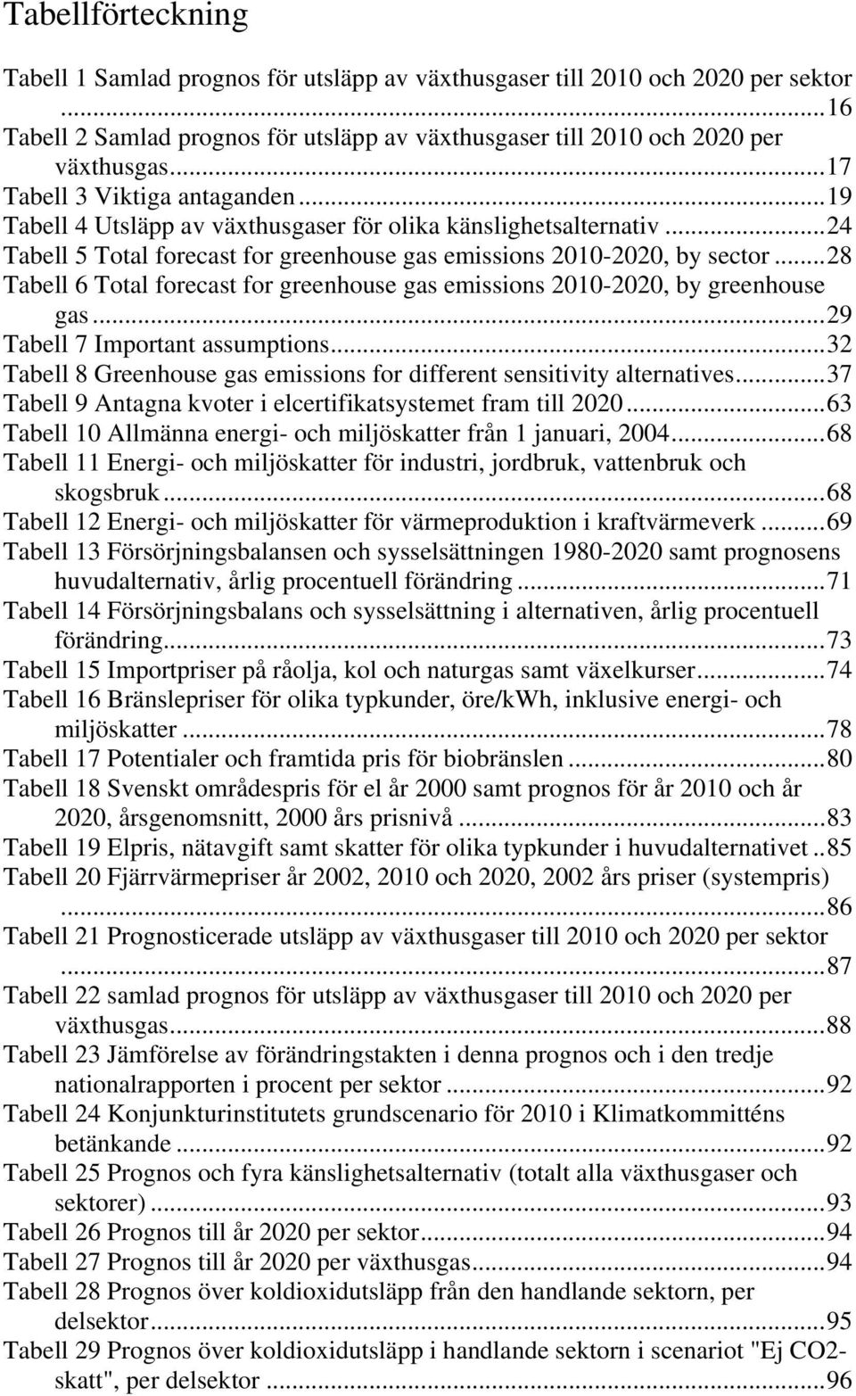 ..28 Tabell 6 Total forecast for greenhouse gas emissions 2010-2020, by greenhouse gas...29 Tabell 7 Important assumptions...32 Tabell 8 Greenhouse gas emissions for different sensitivity alternatives.