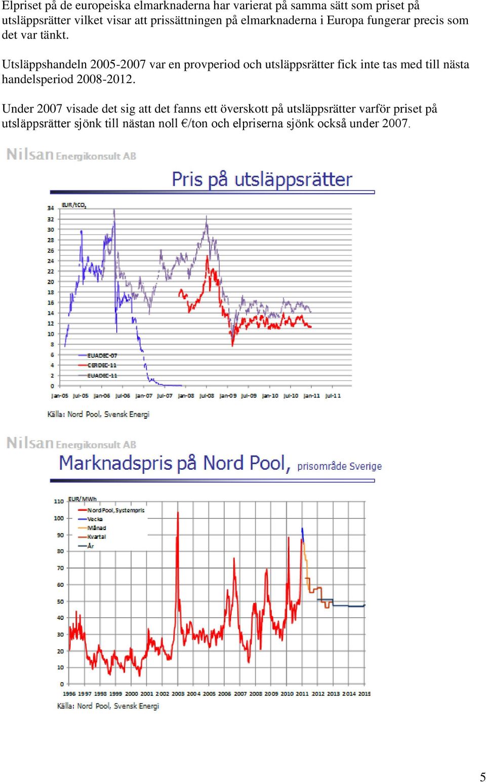 Utsläppshandeln 2005-2007 var en provperiod och utsläppsrätter fick inte tas med till nästa handelsperiod 2008-2012.