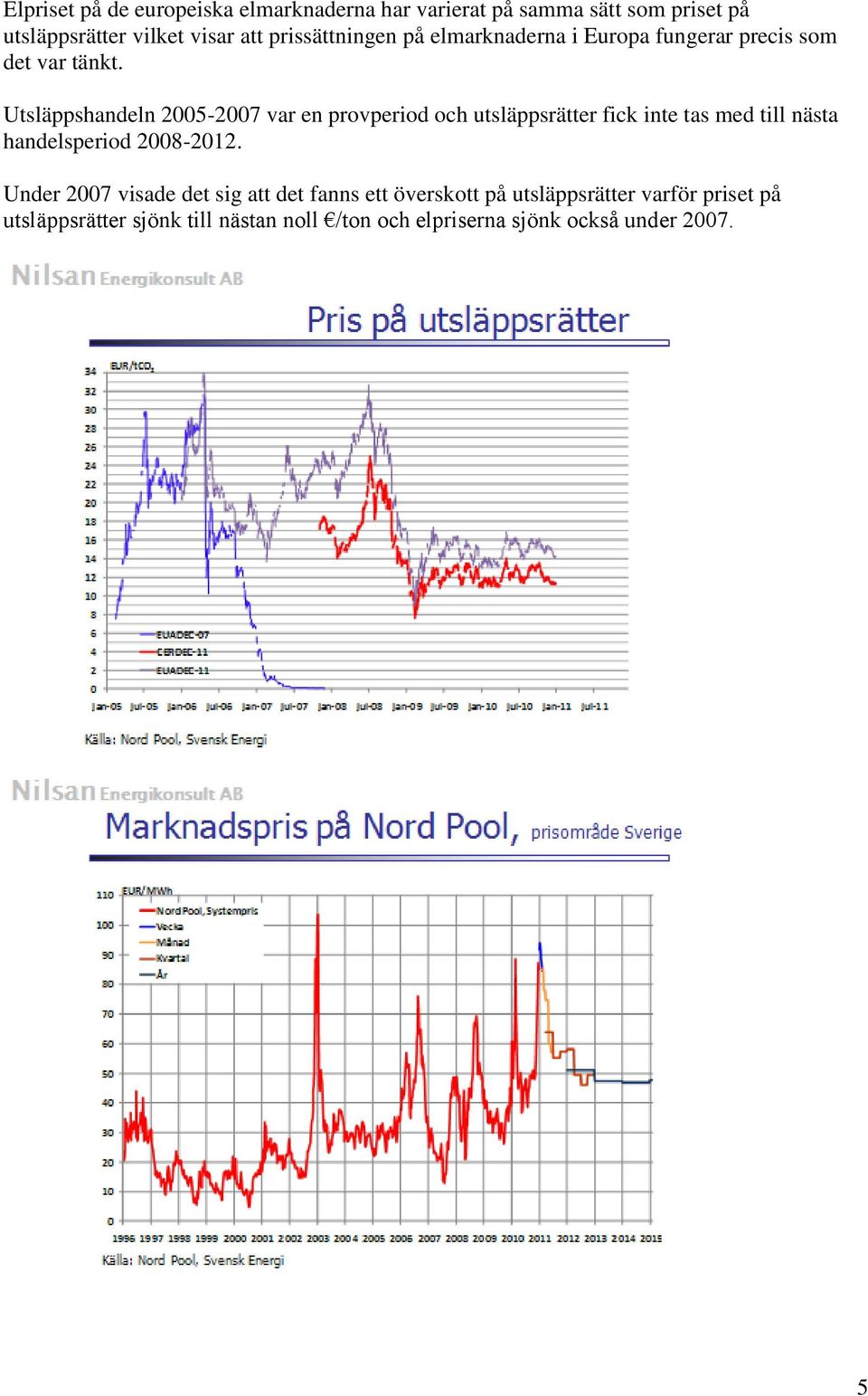 Utsläppshandeln 2005-2007 var en provperiod och utsläppsrätter fick inte tas med till nästa handelsperiod 2008-2012.