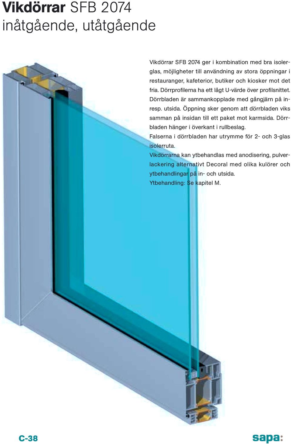 Öppning sker genom att dörrbladen viks samman på insidan till ett paket mot karmsida. Dörrbladen hänger i överkant i rullbeslag.