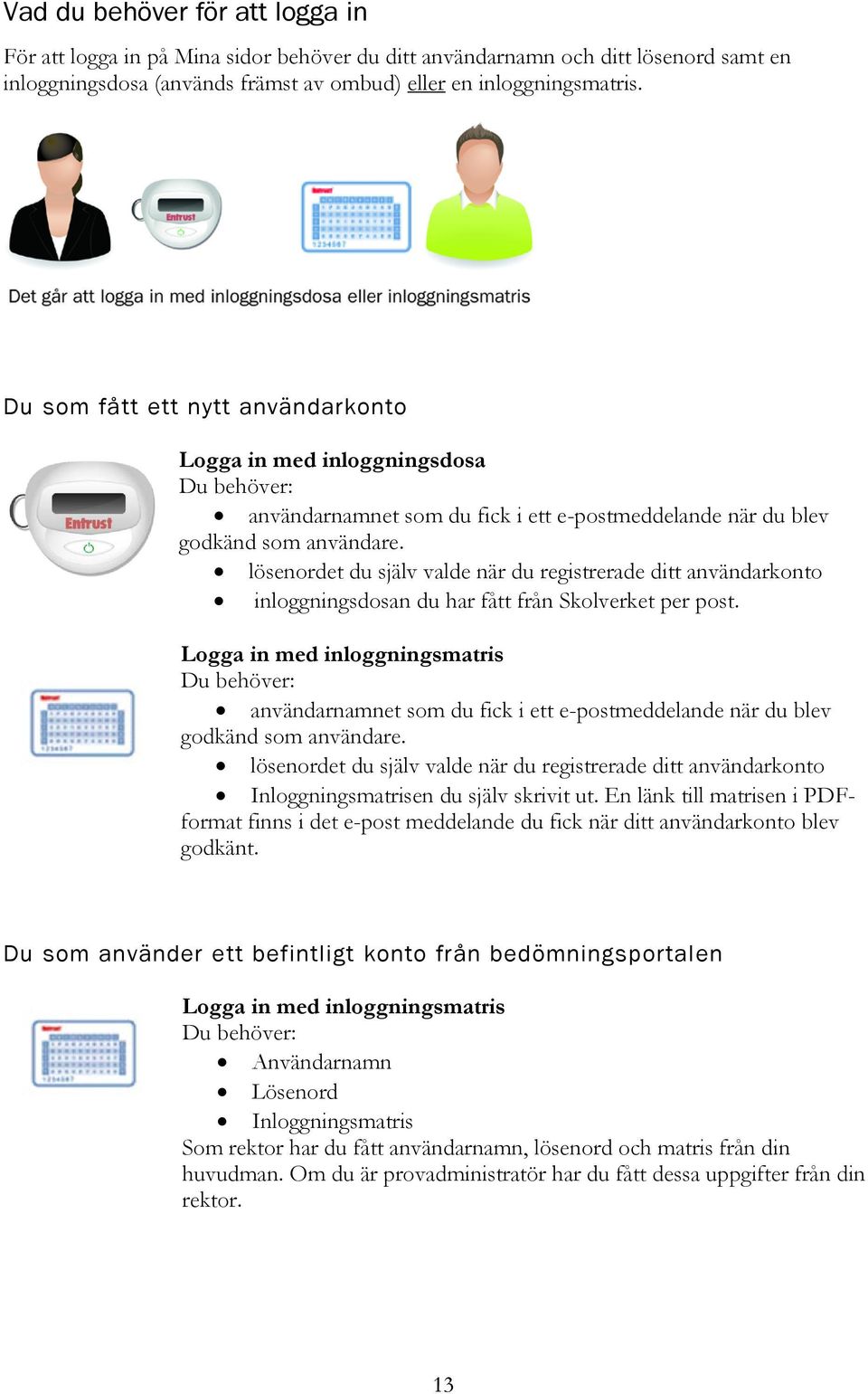 lösenordet du själv valde när du registrerade ditt användarkonto inloggningsdosan du har fått från Skolverket per post.