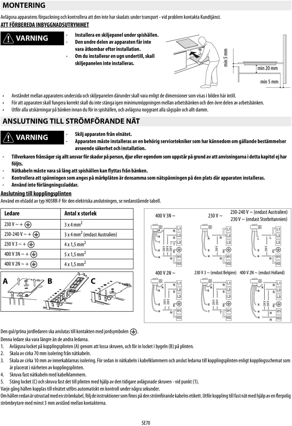 - Om du installerar en ugn undertill, skall skiljepanelen inte installeras.